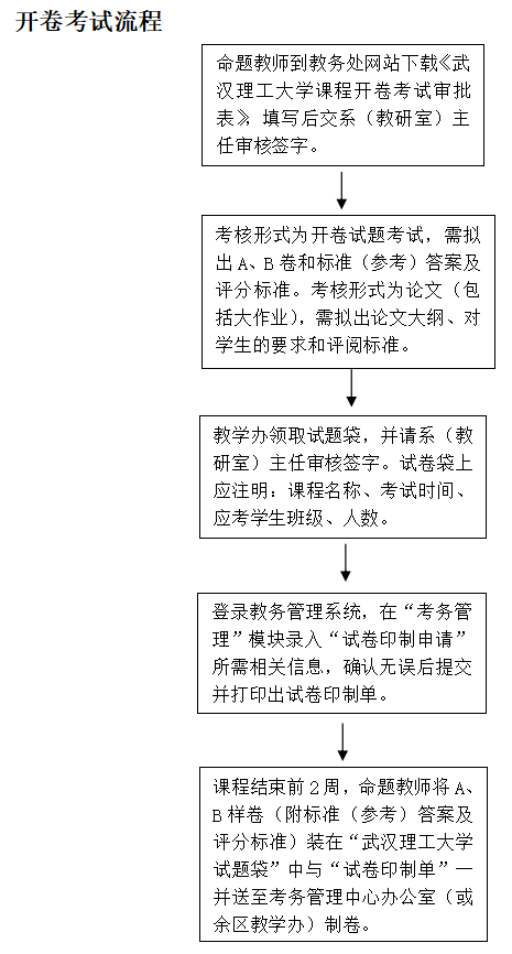 博彩app