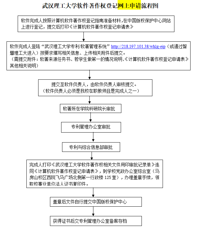 博彩app