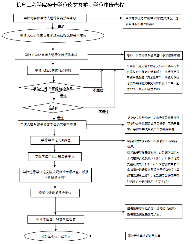博彩app