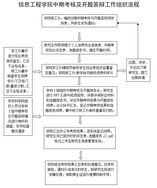 博彩app